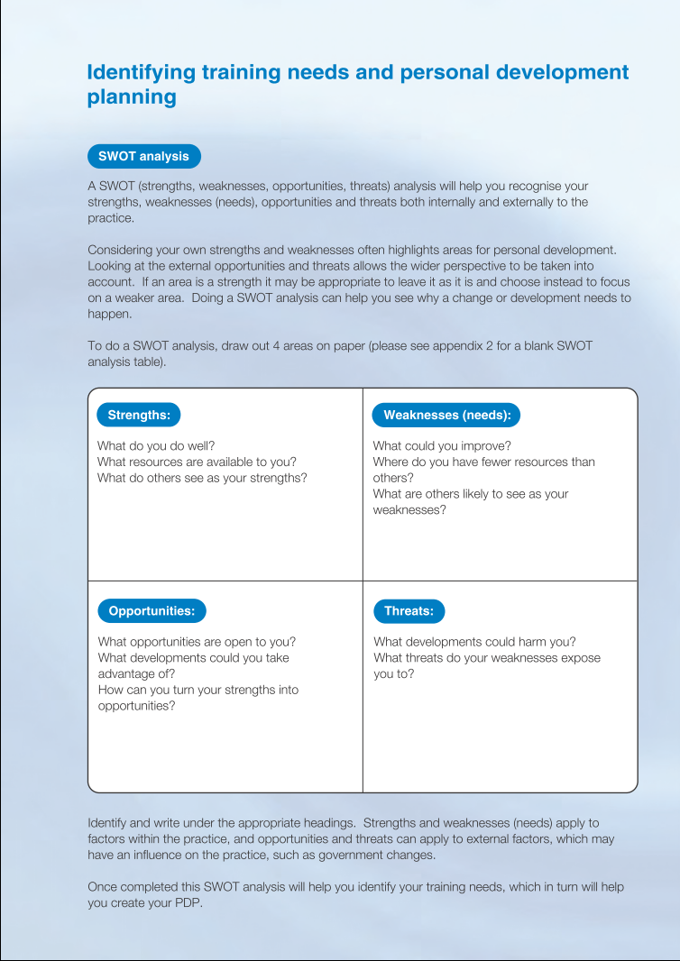 Nhs Swot Analysis 82