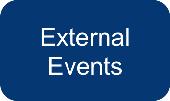 External Events Button