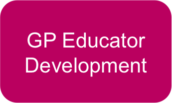 GP Educator Development Button