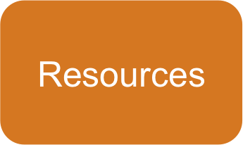 Resources Button